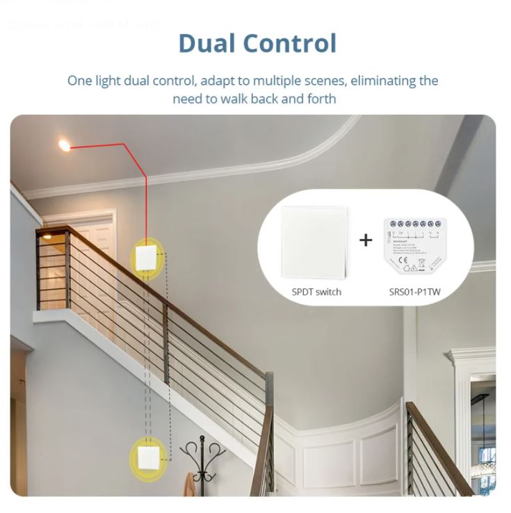 Zemismart Wifi Smart Relay 1
