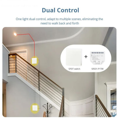 Zemismart Wifi Smart Relay 1